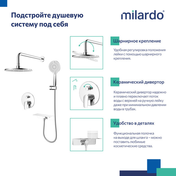 Душевая система для душа Milardo Rora RORSB02M67 фото 8