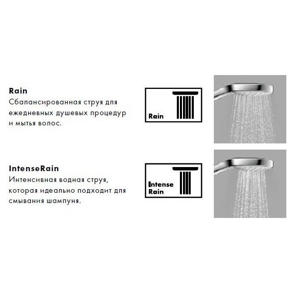 Душевая стойка Hansgrohe Crometta E 240 1jet Showerpipe 27289000 фото 4