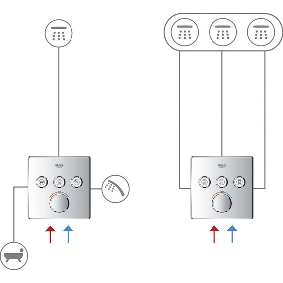 Смеситель для душа с термостатом Grohe Grohtherm SmartControl 29121000 фото 10