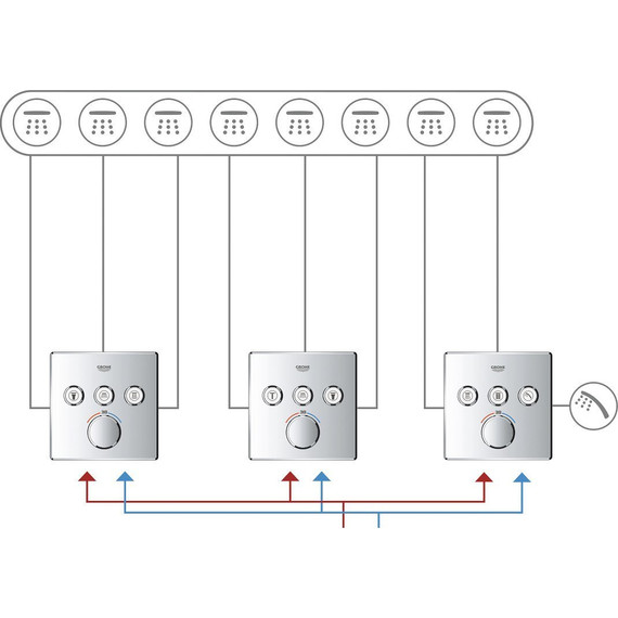 Смеситель для душа с термостатом Grohe Grohtherm SmartControl 29157LS0, белая луна - 6 Смеситель для душа с термостатом Grohe Grohtherm SmartControl 29157LS0, белая луна фото 6
