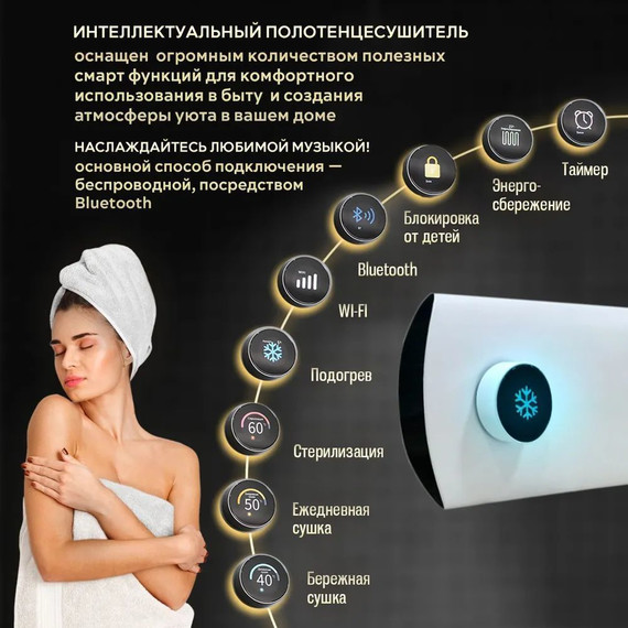 Первый в мире интеллектуальный полотенцесушитель Dagen One 470x145 мм OSW (скрытое подключение) белый матовый фото 4