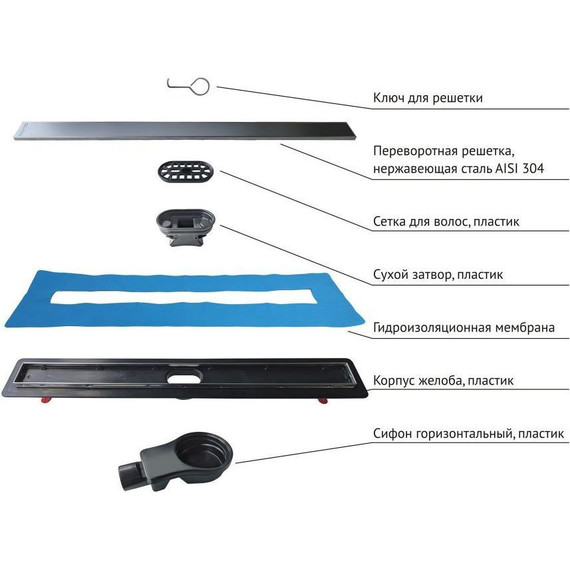 Трап Berges Wasserhaus Optim Line 60 см 090506, хром глянцевый, Цвет производителя: хром глянцевый, Размер трапа: 600 фото 3