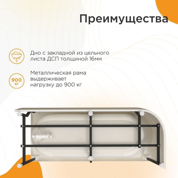 Ванна акриловая Радомир Вальс 3/4 170x70x63 см L (в комплекте каркас и сифон) фото 6