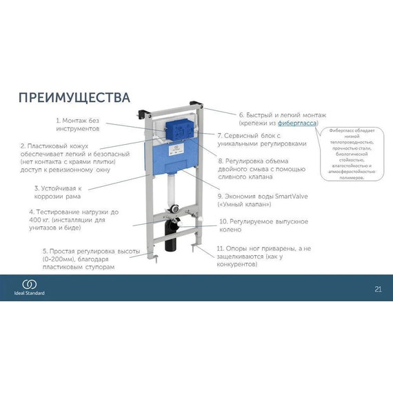 Инсталляция с подвесным унитазом комплект: Ideal Standard Prosys Frame 120 M R020467 с подвесным безободковым унитазом BelBagno Uno BB3105CHR/SC сиденье микролифт, крепление - 12 Инсталляция с подвесным унитазом комплект: Ideal Standard Prosys Frame 120 M R020467 с подвесным безободковым унитазом BelBagno Uno BB3105CHR/SC сиденье микролифт, крепление фото 12