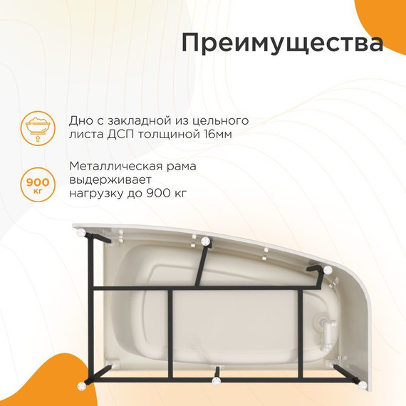 Ванна акриловая Радомир Рона 168x95 см L (в комплекте каркас и сифон), Размер - мм: 1700х950 фото 4