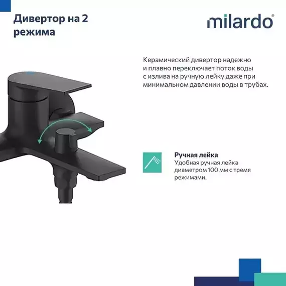 Смеситель для ванны Milardo Azure AZUBL00M02, чёрный матовый фото 5