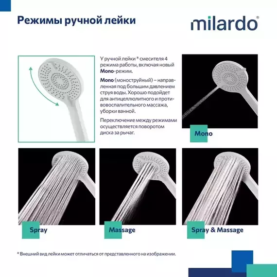 Душевая стойка Milardo Rora RORWT4FM06 фото 6