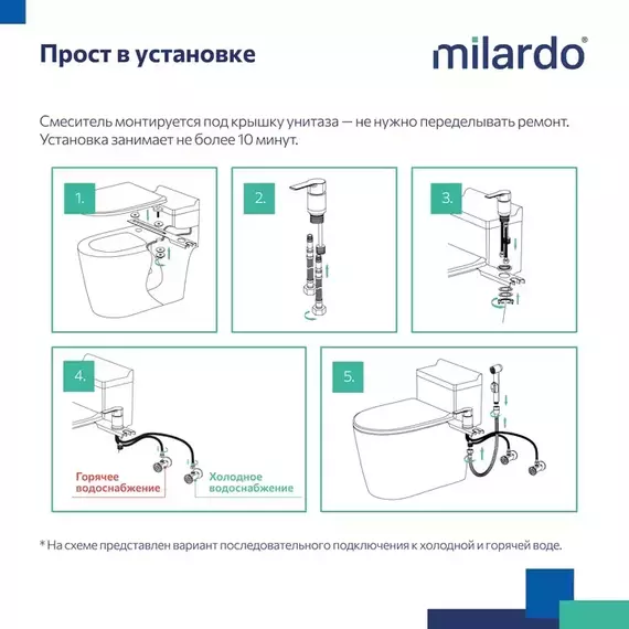 Набор для гигиенического душа Milardo Tidy 001BL00M08 устанавливаемый на унитаз, чёрный матовый фото 5