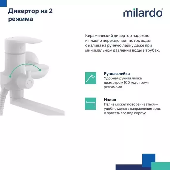 Смеситель для ванны Milardo Rora RORWT00M10 фото 6