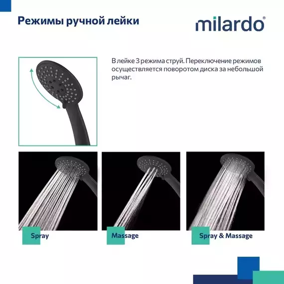 Смеситель для ванны Milardo Rora RORBL00M02, чёрный матовый фото 5