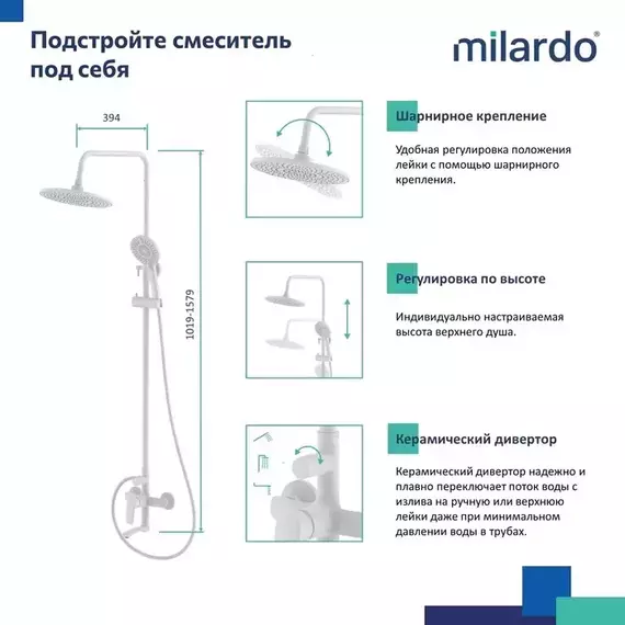 Душевая стойка Milardo Rora RORWT4FM06 фото 7