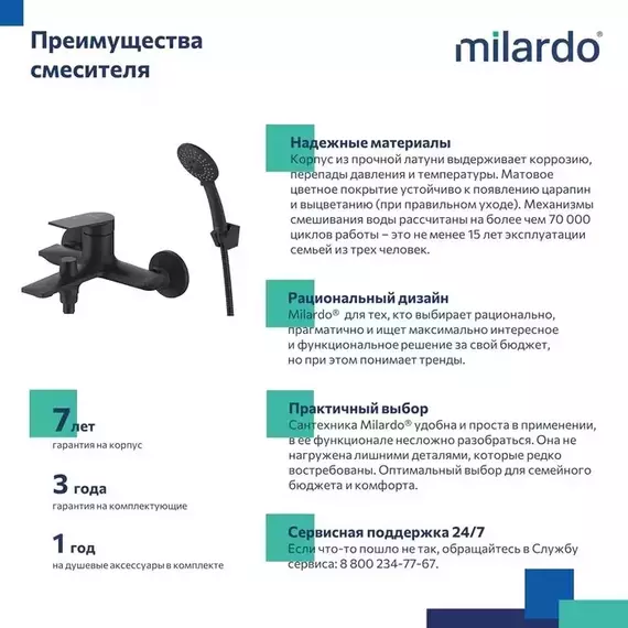 Смеситель для ванны Milardo Azure AZUBL00M02, чёрный матовый фото 6