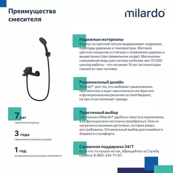 Смеситель для ванны Milardo Rora RORBL00M02, чёрный матовый фото 7