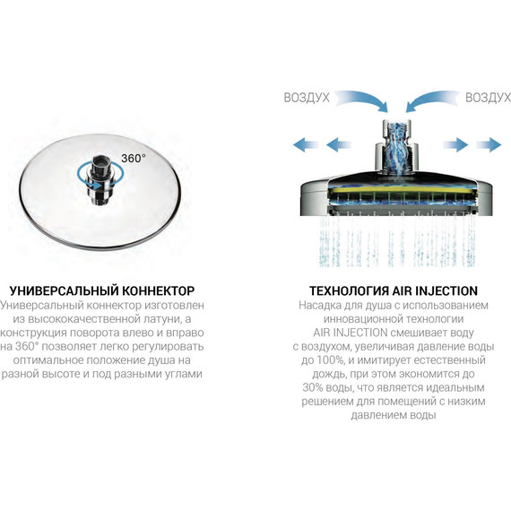 Душевая система для душа Vincea Desire VSFW-1D1GM, вороненая сталь - 3 Душевая система для душа Vincea Desire VSFW-1D1GM, вороненая сталь фото 3