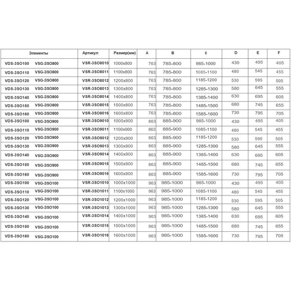 Душевое ограждение Vincea Soft 110x90 см VSR-3SO9011CLGM, вороненая сталь/прозрачное фото 5
