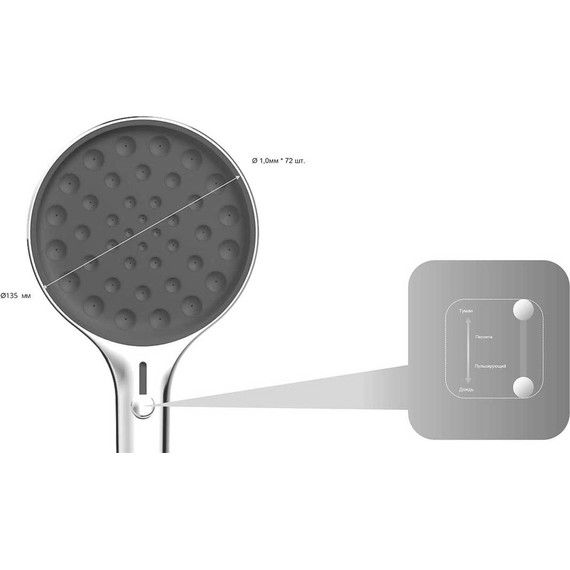 Душевая система для душа с термостатом Vincea Inspire VSFW-3I22MT2CH фото 8