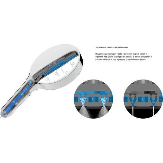 Душевая система для душа с термостатом Vincea Inspire VSFW-3I21MT2RMB, чёрный матовый фото 13