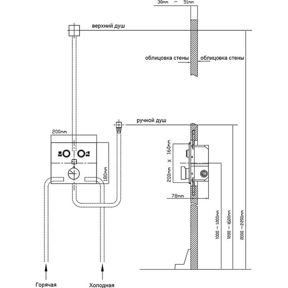 Смеситель для душа Vincea VSCV-421CH (со скрытой частью) фото 3