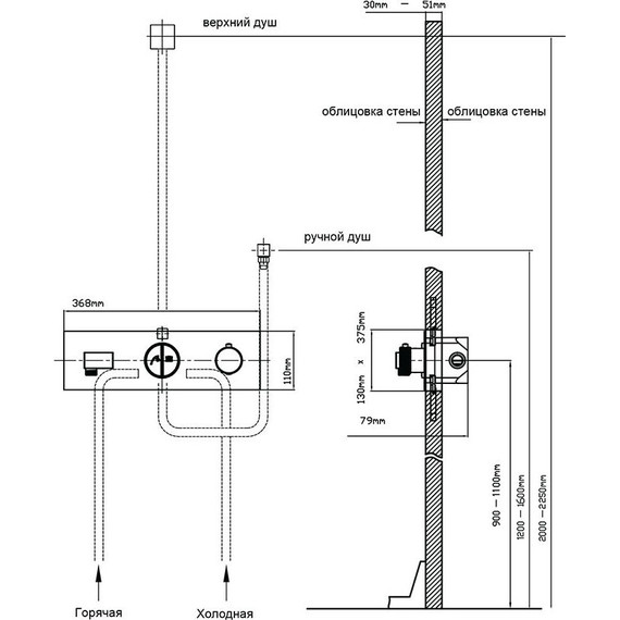 Смеситель для душа с термостатом Vincea VSCV-422TMB (со скрытой частью) матовый черный фото 3