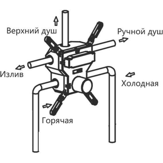 Смеситель для душа Vincea VSCV-431CH (со скрытой частью) фото 7