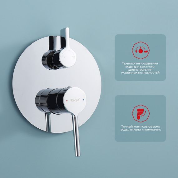 Душевая система встраиваемая Raglo R20.27 (со скрытой частью) хром фото 4