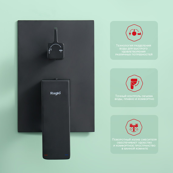 Душевая система встраиваемая Raglo R01.27.06 (со скрытой частью) чёрный фото 5