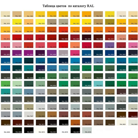 Ванна каменная Эстет Манхэттен silk 175x77 см ФР-00014435, белый матовый фото 5