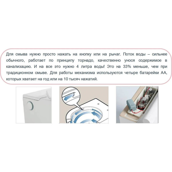 Унитаз подвесной безободковый с импульсным смывом SantiLine SL-5031 (в комплекте с инсталляцией), Цвет производителя: белый фото 3