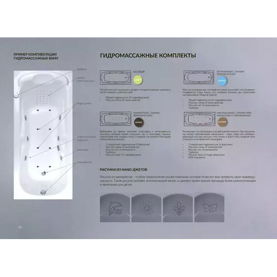 Ванна акриловая 1Marka Pragmatika 173x75 см, Размер - мм: 1750х750 фото 13