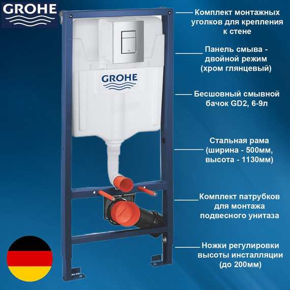 Инсталляция для подвесного унитаза Grohe Rapid SL 38772001 с кнопкой смыва хром, Цвет производителя: хром фото 3