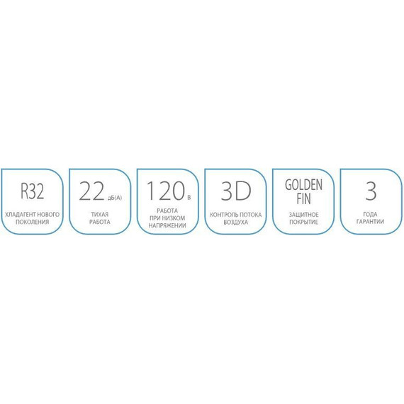 Сплит-система Ballu ECO Smart DC inverter BSYI-08HN8_V4 - 11 Сплит-система Ballu ECO Smart DC inverter BSYI-08HN8_V4 фото 11