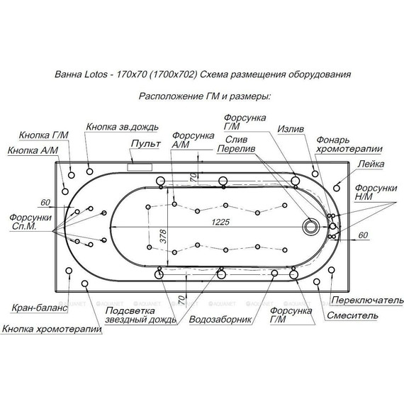 Ванна акриловая Aquanet Lotos 170х70 см 334159 (в комплекте каркас) фото 19