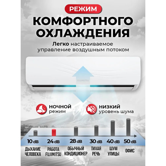Сплит-система Fujimitsu FR-09SBST1 - 4 Сплит-система Fujimitsu FR-09SBST1 фото 4