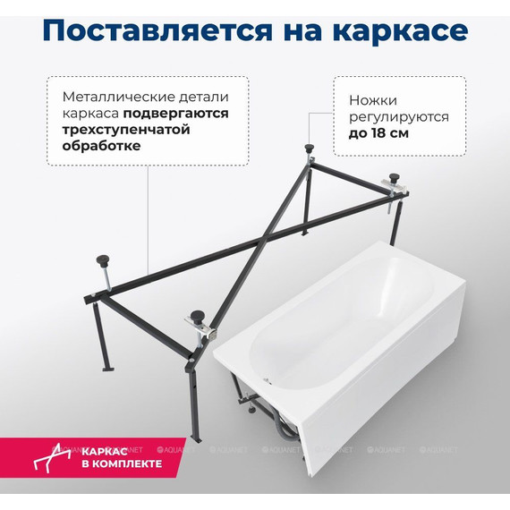 Ванна акриловая Aquanet Lotos 150х75 см 336532 (в комплекте каркас) фото 9