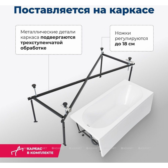 Ванна акриловая Aquanet Lotos 170х70 см 334159 (в комплекте каркас) фото 9