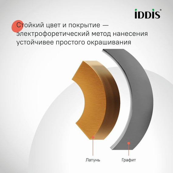 Душевая стойка Iddis Parker PARGM3Fi06, графит матовый - 17 Душевая стойка Iddis Parker PARGM3Fi06, графит матовый фото 17