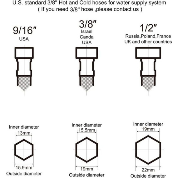 Набор для гигиенического душа Gappo Jacob G7207-4, бронза - 12 Набор для гигиенического душа Gappo Jacob G7207-4, бронза фото 12