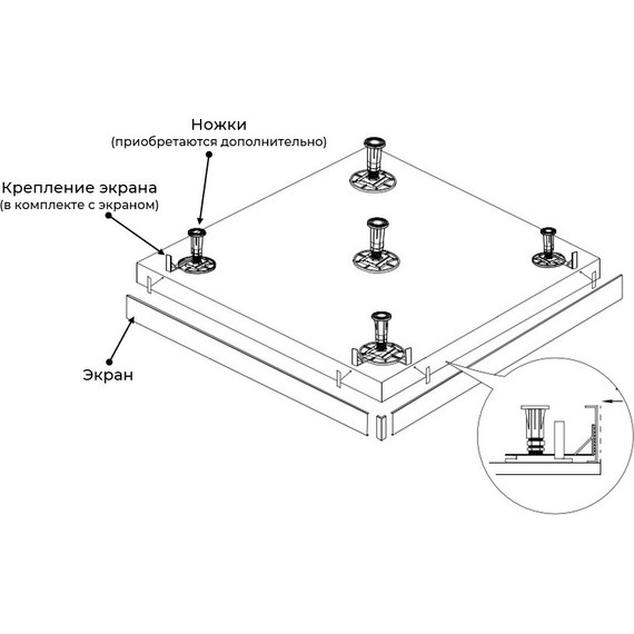 Панель для душевого поддона RGW GWS-01 90х90 см 03231499-01 фото 2