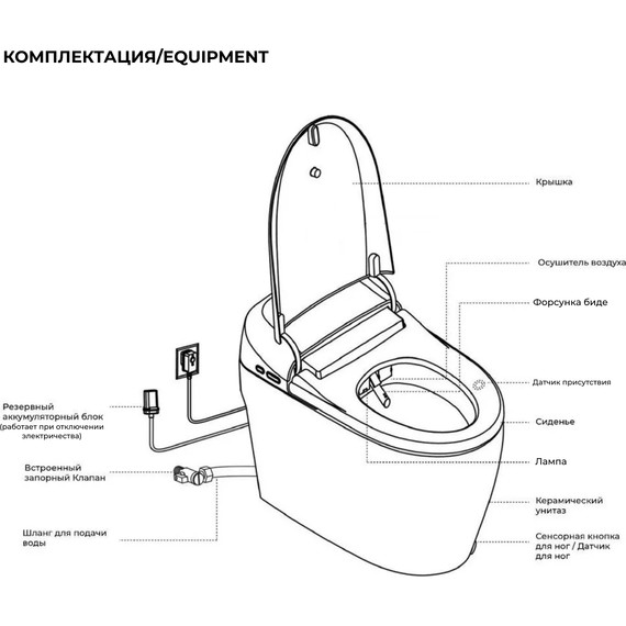 Унитаз приставной RGW SW-31 63420131-01, сиденье с крышкой микролифт (система смыва торнадо) фото 11