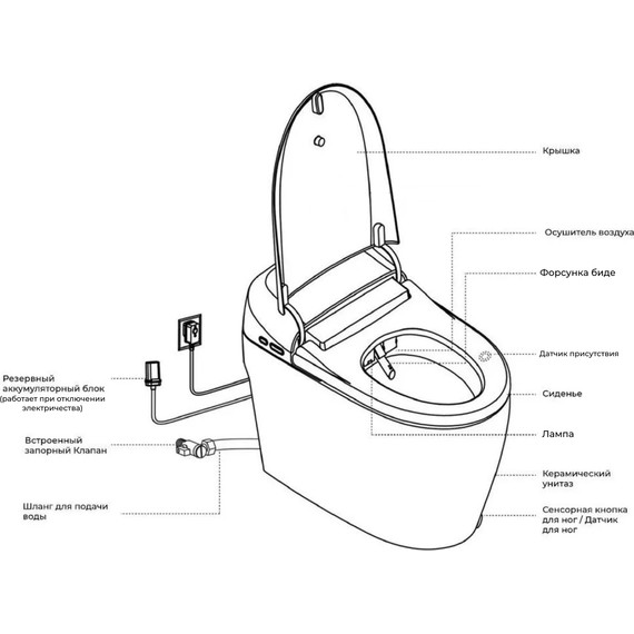 Унитаз приставной RGW SW-30 63420130-01, сиденье с крышкой микролифт фото 11