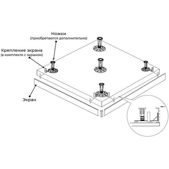 Панель для душевого поддона RGW N/ST-01 G 80x80 см 50231588-02, графит фото 2