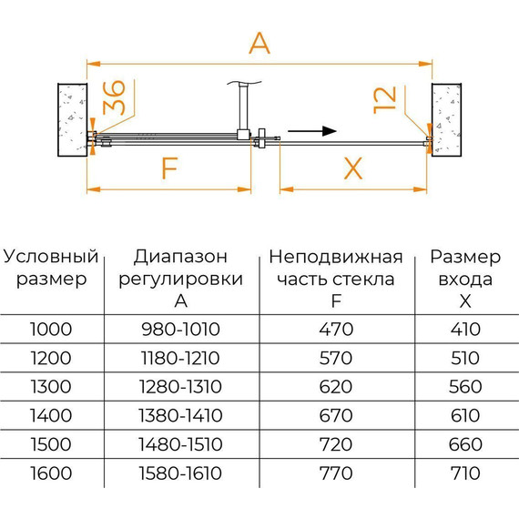 Душевая дверь RGW TO-18B 140 см 41071814-14, чёрный/прозрачное - 5 Душевая дверь RGW TO-18B 140 см 41071814-14, чёрный/прозрачное фото 5