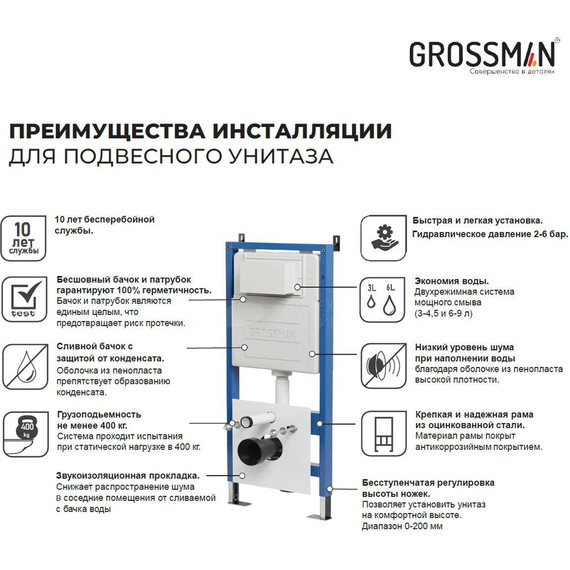 Инсталляция для унитаза Grossman 900.K31.01.000 фото 3