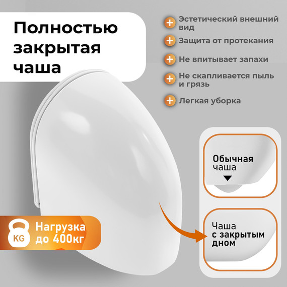 Унитаз подвесной безободковый Grossman GR-4455SQC с крышкой микролифт, белый глянцевый (Система смыва торнадо) фото 8