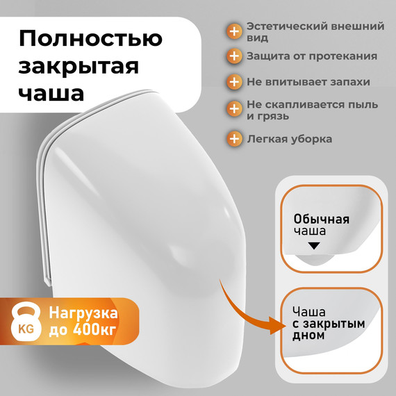 Унитаз подвесной безободковый Grossman GR-4497SQC с крышкой микролифт, белый глянцевый (Система смыва торнадо) - 8 Унитаз подвесной безободковый Grossman GR-4497SQC с крышкой микролифт, белый глянцевый (Система смыва торнадо) фото 8