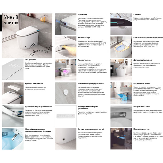 Унитаз приставной с импульсным смывом Grossman Smart GR-PR-5702 с крышкой микролифт фото 20