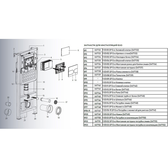Инсталляция для унитаза Allen Brau EVO 9.1EV00.20 фото 4