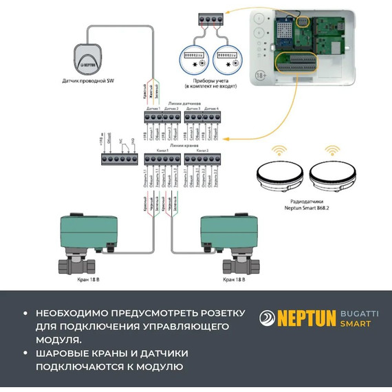 Система защиты от протечек для умного дома Neptun Bugatti Smart 3/4 TUYA 100035910700 фото 12