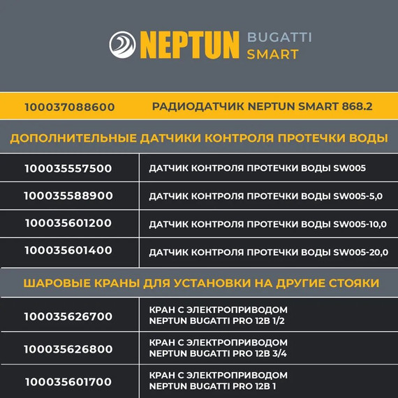 Система защиты от протечек для умного дома Neptun Bugatti Smart 3/4 TUYA 100035910700 фото 9