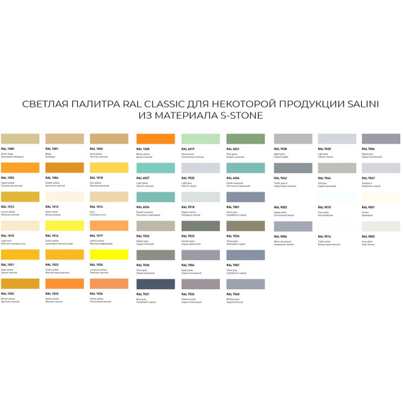 Унитаз подвесной безободковый Salini Gemelli 240121KSM с крышкой микролифт (S-Stone) белый матовый фото 9